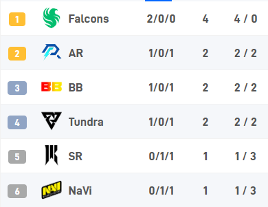 AR战队勇闯决赛巅峰对决，团队精神铸就精彩瞬间